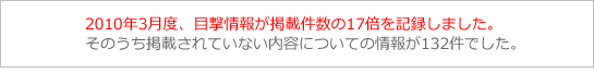 目撃情報が掲載件数の17倍を記録しました。掲載されていない内容についての情報が132件でした。