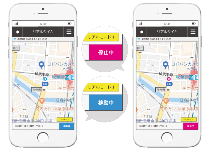 移動と停車を判断するGPS